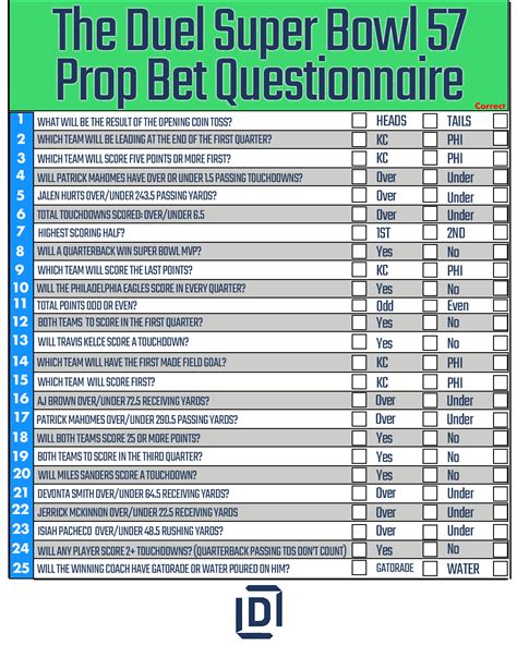 list of super bowl prop bets|Printable Super Bowl 2024 prop bets sheet: Track .